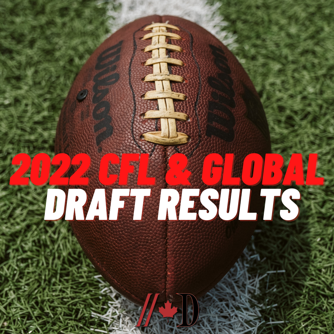 cfl draft 2022