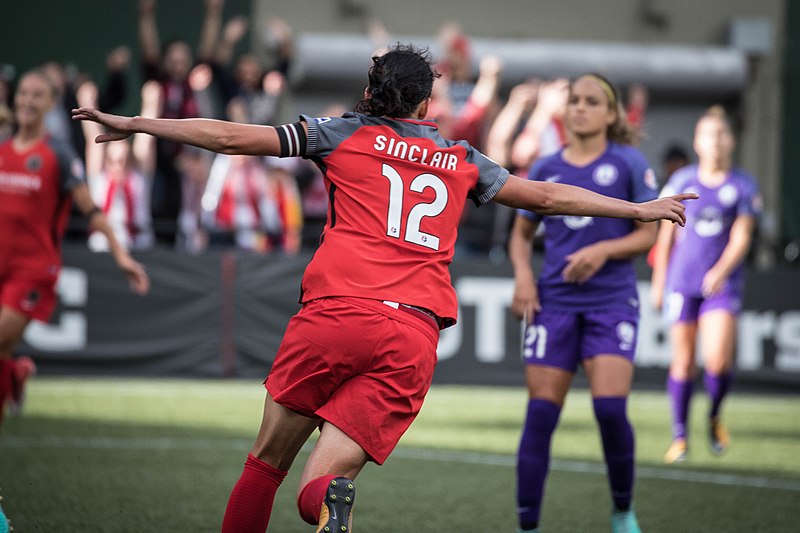 Team Canada 2023 Women's World Cup roster