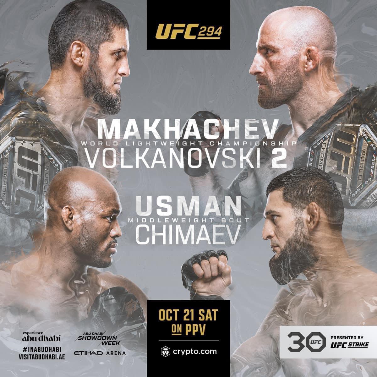 UFC 294 Insights & Analysis