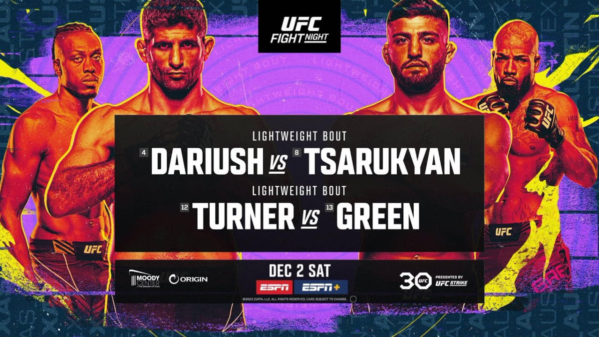 UFC Fight Night: Dariush vs. Tsarukyan analysis