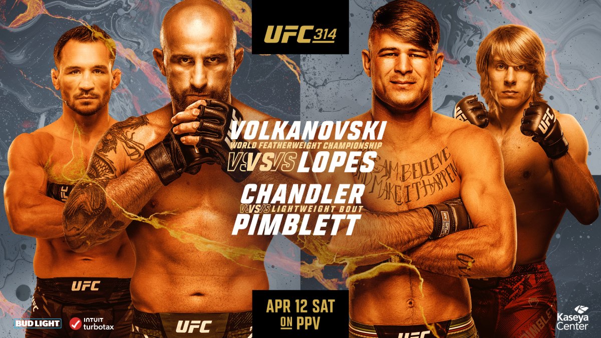 UFC 314: Volkanovski vs Lopes Full Card Analysis