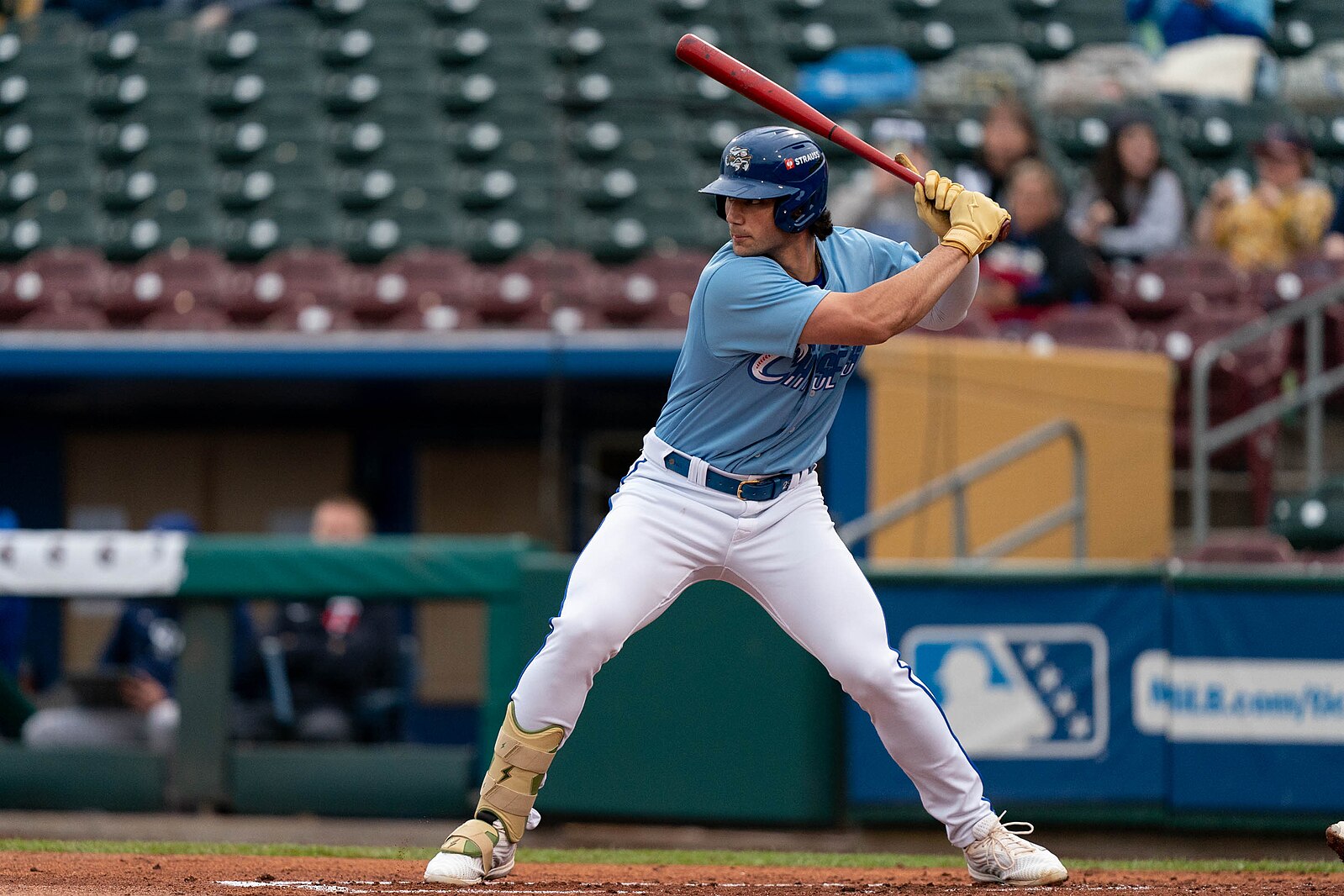 Royals Calling Up Top Prospect Jac Caglianone