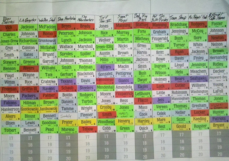 550+ Fantasy Football Names For 2025