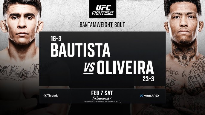 UFC Vegas 113: Bautista vs Oliveira - Full Card Analysis